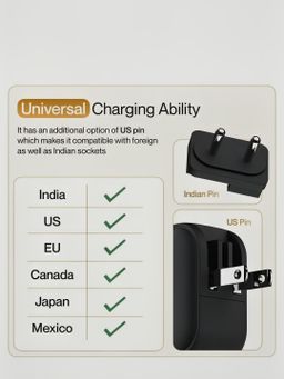 Ambrane 65W Charger Adapter, 3 Ports – 2 Type C & 1 USB (Raap G65, Black)