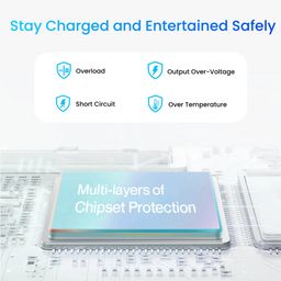 Car Connect FM Transmitter Car Charger