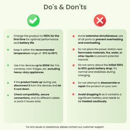 PowerHub 200 Powerstation