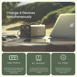 PowerHub 200 Powerstation