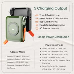 Aerosync 65 15000mAh Type C Laptop, Wireless Magnetic Charging Power Bank & Charger