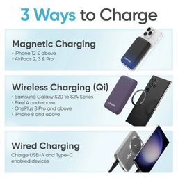 Aerosync Snap 10000mAh Magsafe Wireless Power Bank for iPhone
