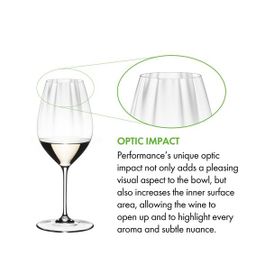 GELAS WHITE WINE RIEDEL PERFORMANCE RIESLING PACK OF 2 PCS