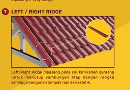 Left / Right Ridge
