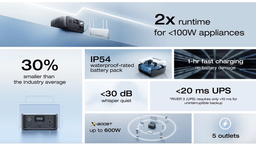 ECOFLOW River 3 (Ups Version)