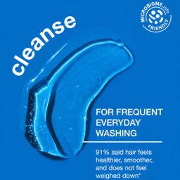 K18 - Damage Shield pH Protective Shampoo