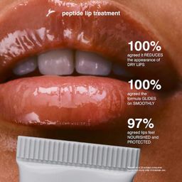 Rhode - Holiday Glazed Trio Gift Set