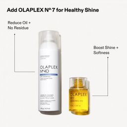 Olaplex - °.4D Clean Volume Detox Dry Shampoo