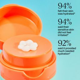 Bubble - Slam Dunk Hydrating Moisturizer