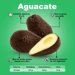 Aguacate Hass