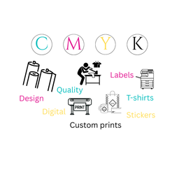 Canva pro sticker design