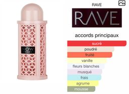 Now Women RAVE pour femme