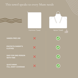 Malang Baby Bath Apron Towel | Excellent absorbency | Shower Bath