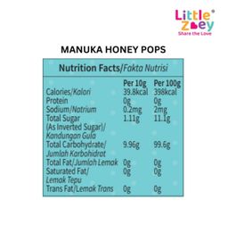 Manuka Honey Pops (8pcs)