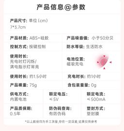 น้องกัวซา  2in1 ดูดสั่น