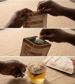 Joint Inflammation Tea