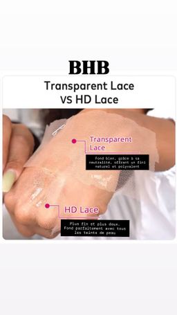 Wig  Luxury Body Waves 100% Cheveux Humain -Densité 250%