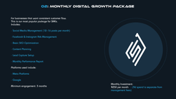 Monthly Digital Growth Package