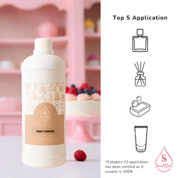 Fragrance Oil - Pinky Chiffon (NEW)