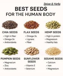 تۆوی کەتانی هاڕاو ٤٠٠گرام 