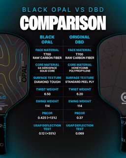 Six Zero Black Opal 14mm