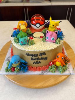 ғᴛ ᴄᴀᴋᴇs 🎂