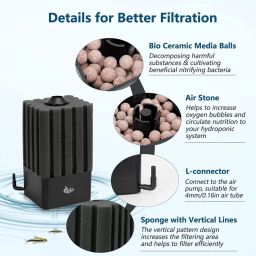 Hygger Bio Sponge Filter