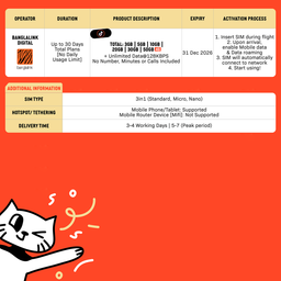 SIMPLY Bangladesh SIM | Up to 30 Days - Total 3GB-50GB + Unlimited Data