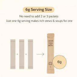 Yuksu Trip Anchovy and Chicken Powder **(Delivery in 2 Weeks)**