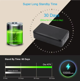 GPS AT4 - 4G Battery 10000mAh