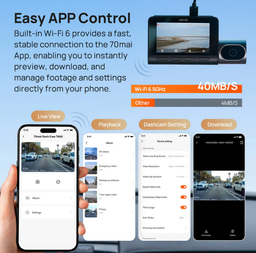 70mai T800 Premium 4K (512GB)