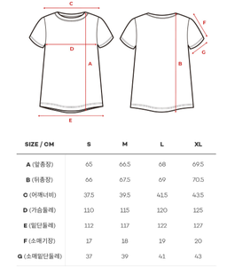 Skullpig - Essential T-shirt 1+1