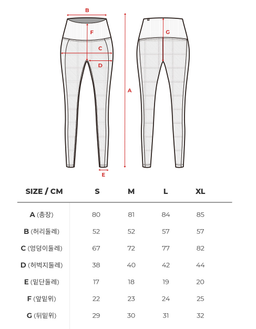 Skullpig - Seamless Washed Leggings