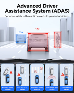 AZDOME PG17 Max (64GB)