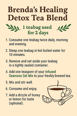 Jamaican Dog Blood Bush Herbal Tea