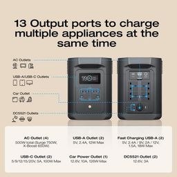 ECOFLOW DELTA 2 Black (E980) 980Wh Power Station with 60W Solar Panel