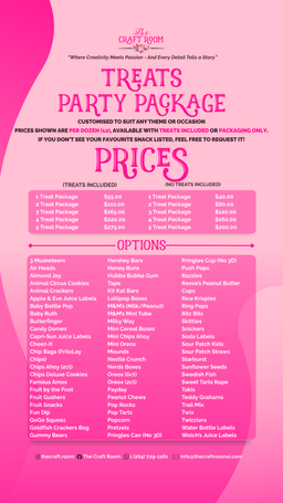 Treats Party Package (Treats Included)
