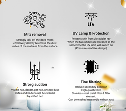 10600009 - MITE REMOVABLE VACUUM