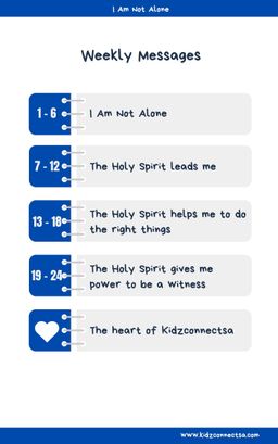 The Holy Spirit – My Helper  4 Weeks of Primary School Lessons for Children's Church