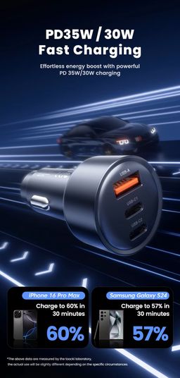 Toocki All-in-One 65W Car Quick Charger