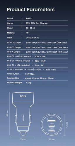 Toocki All-in-One 65W Car Quick Charger