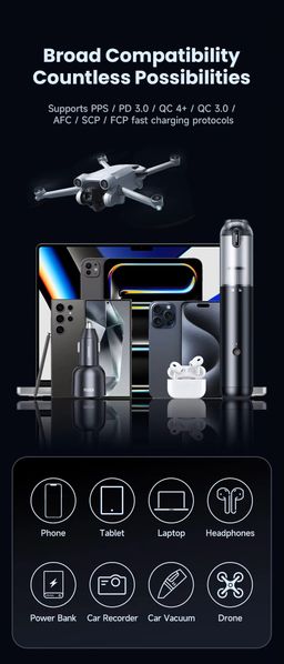 Toocki New Arrival PD 100W 2Type c +1 USB port portable