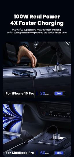 Toocki 200W Max Car Charger 3 Ports 2USB-C 1USB-A with LED Display