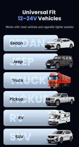 Toocki Advanced 3-in-1 140W Max PD SCP USB-C