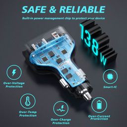 Sunda Super Fast Charge for Car 138W 