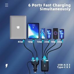 Multi Port Car Charger 123W