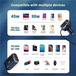 Multi Port Car Charger 123W