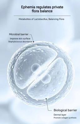 Postbiotics Antibacterial Gel fr. PepBabies FemmeCare Collection