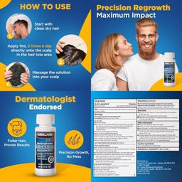 Kirkland minoxidil 5% for men