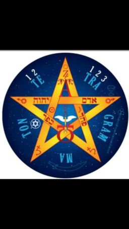 Protection et Chance